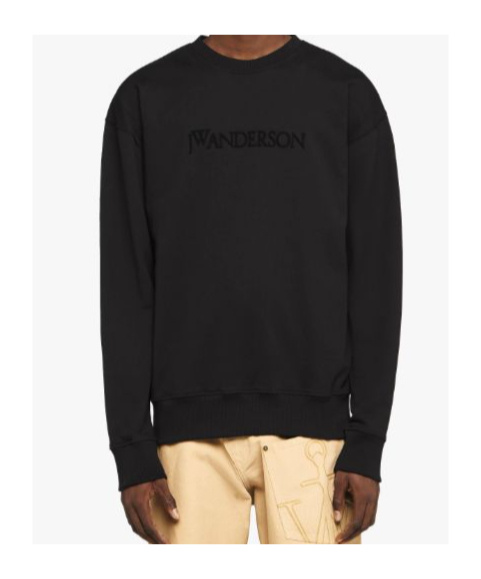 Jw Anderson Men Sweatshirt With Logo In Black
