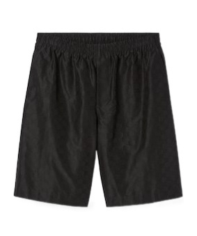 Gucci Cotton And Silk Bermuda Shorts With Allover Gg Logo In Black