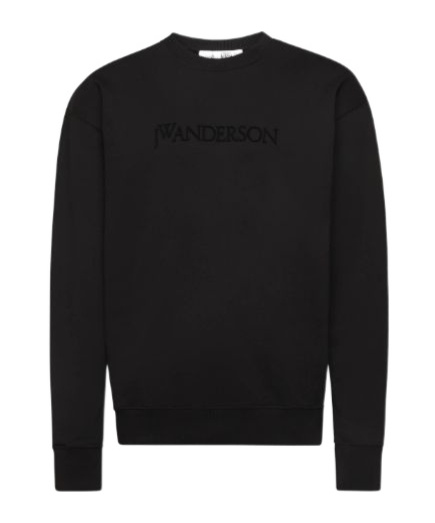 Jw Anderson Men Sweatshirt With Logo In Black